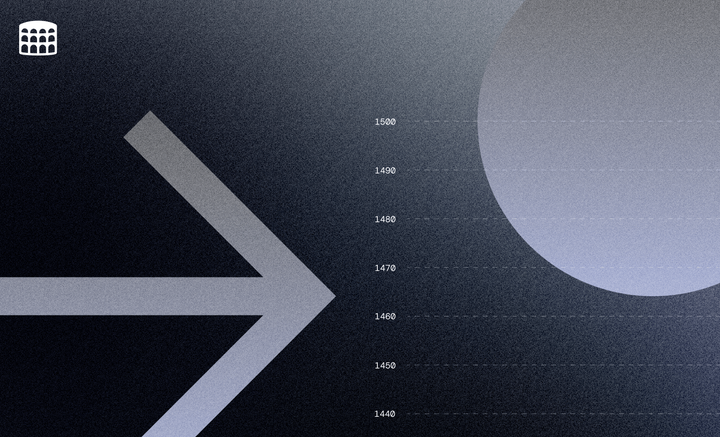 Arena's Ranking Method